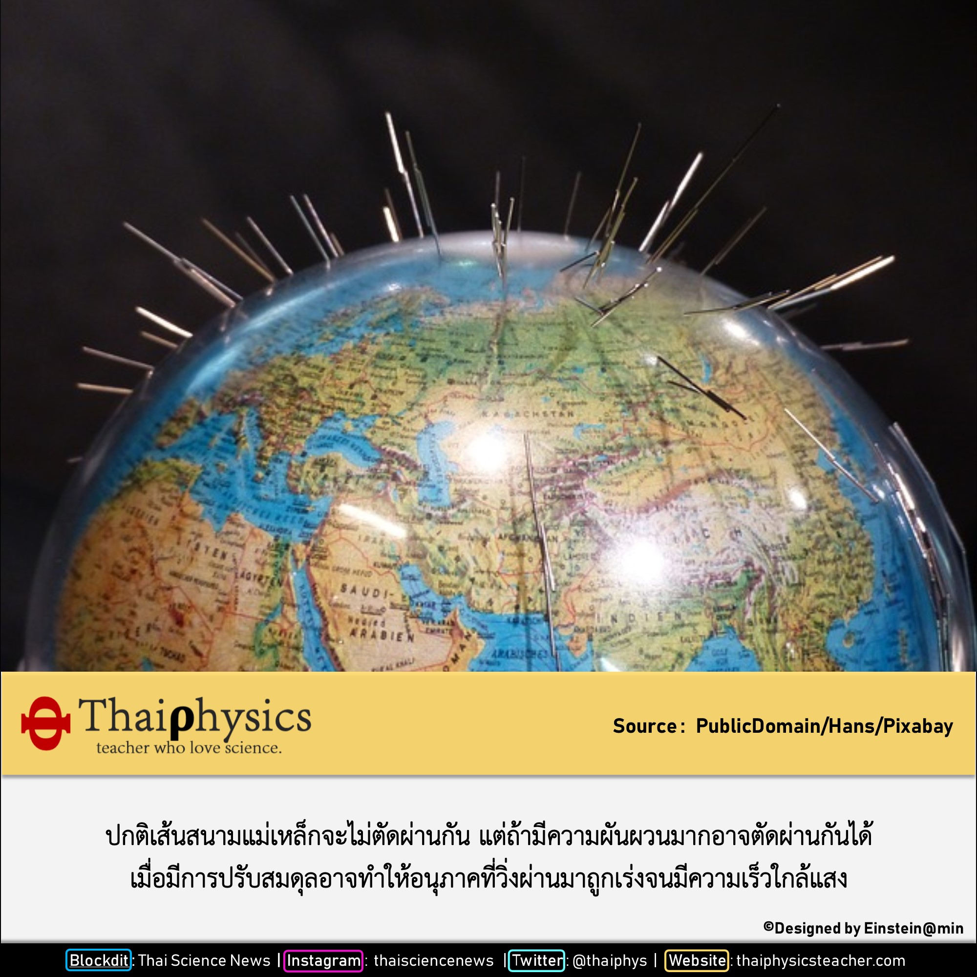 อันดับหนึ่ง 105+ ภาพ แสงเดินทางด้วยความเร็ว ครบถ้วน