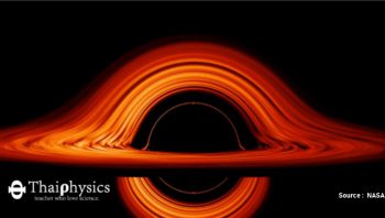 โมเดล black hole แบบใหม่